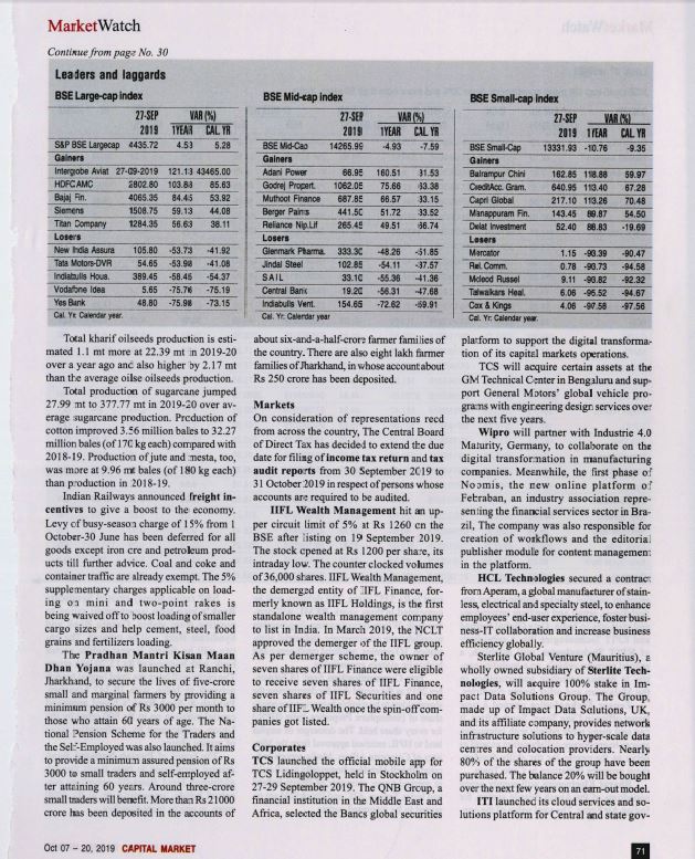 Capital Market